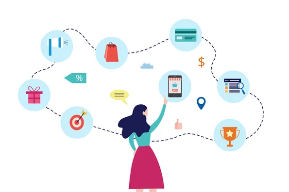 Customer Journey en Ecommerce: Estrategias para Mejorar la Experiencia del Cliente