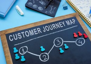 Customer Journey en Ecommerce. Estrategias para Mejorar la Experiencia del Cliente. Customer-Journey-Map